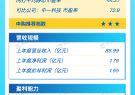 打新早报｜铜基材料概念江南新材今日来袭 值得申购吗